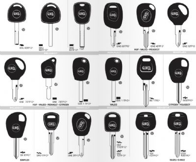 Şarkikaraağaç Oto Anahtarcı